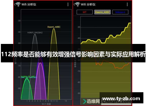 112频率是否能够有效增强信号影响因素与实际应用解析