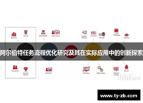 阿尔伯特任务流程优化研究及其在实际应用中的创新探索